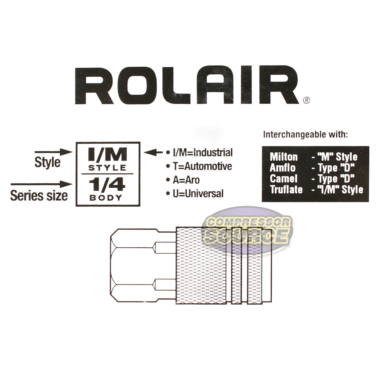Rolair 1/4" Female Industrial Style 6 Ball Solid Brass Coupler Single CIF6-14-1C