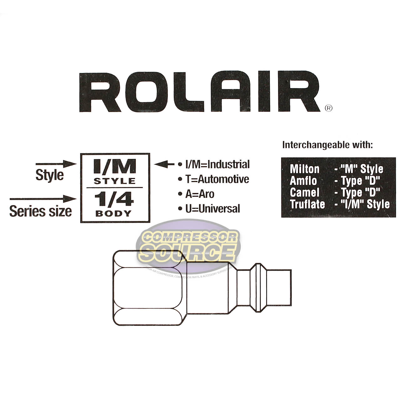 Rolair 1/4" Industrial I/M Steel Plugs with 1/4" Female NPT 2 Pack PIF-14-2C