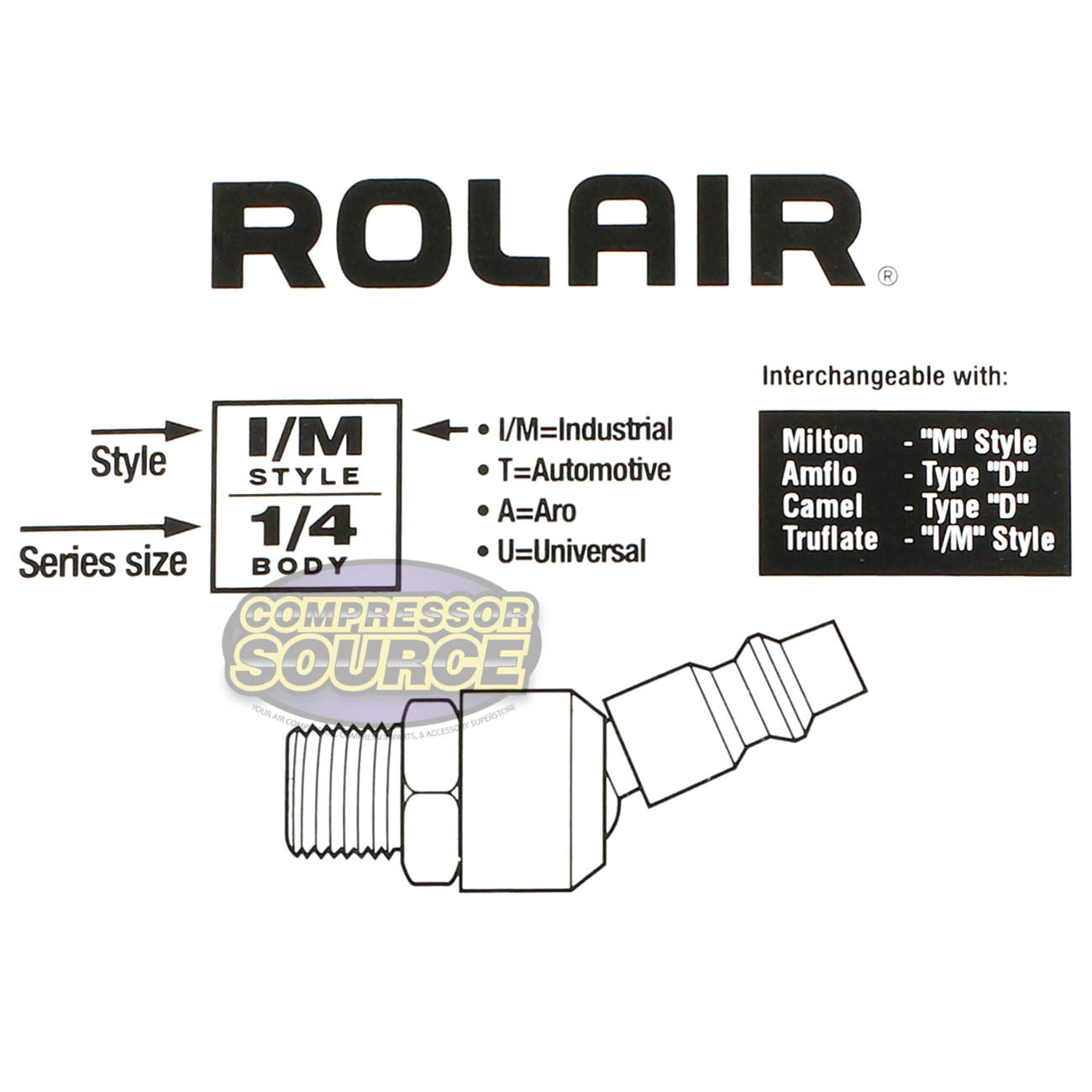 1/4" Industrial I/M Style Steel Swivel Plug with 1/4" Male NPT Single Rolair SPIM_14-1C