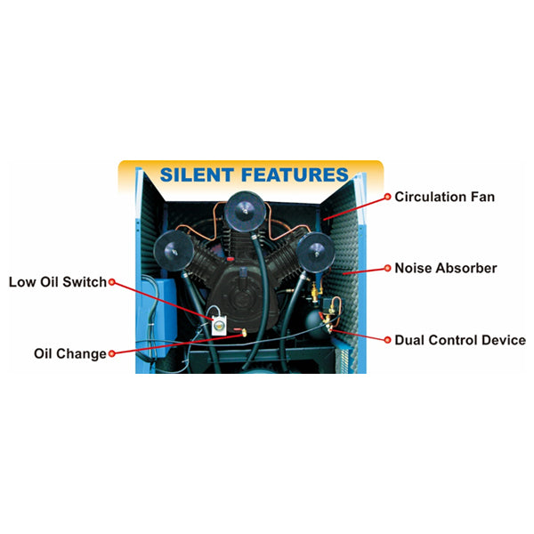 Puma 5 HP 2-Stage Quiet Compressor Low DBA w/ Motor 145-175 PSI