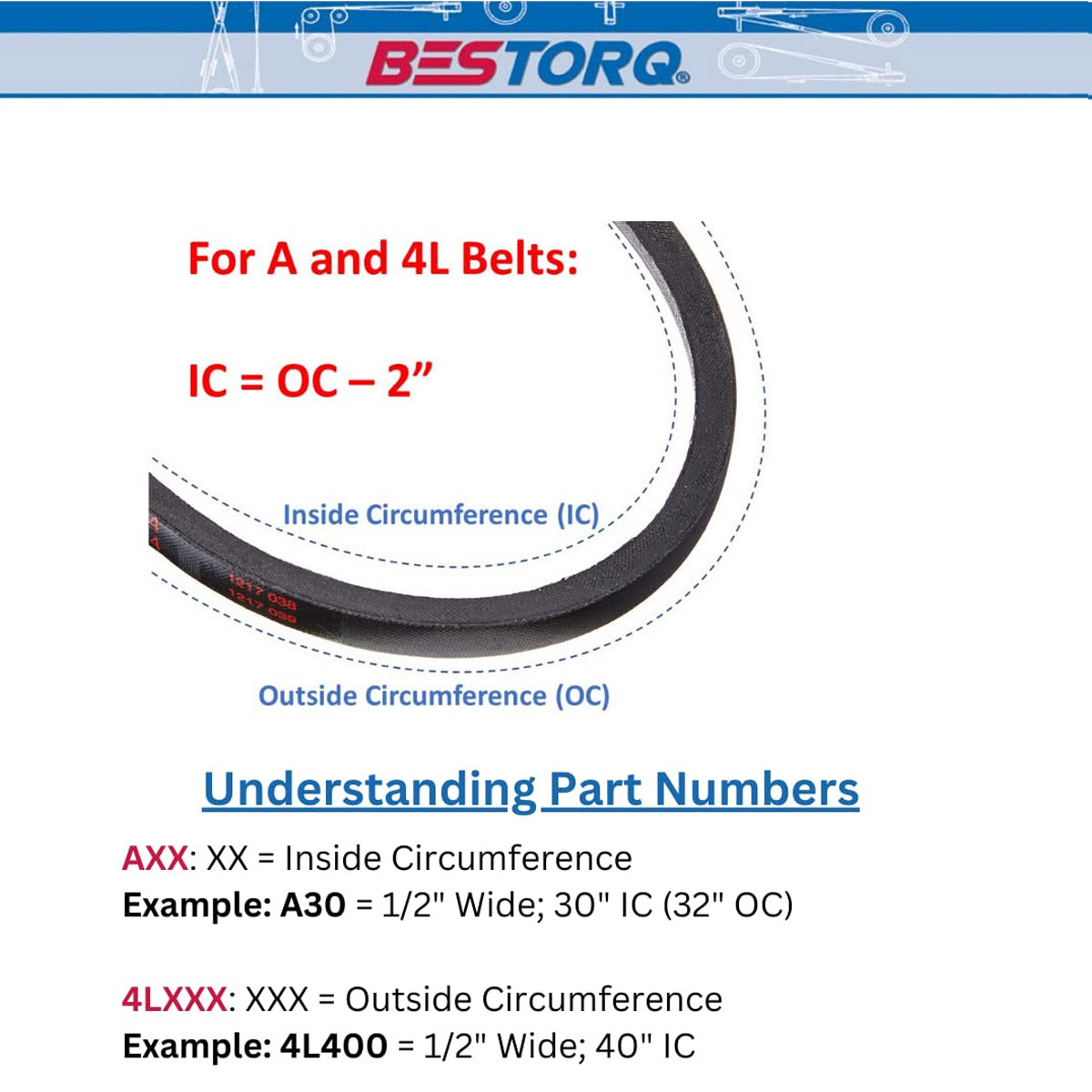 A57 Replacement High Quality Industrial & Lawn Mower 1/2" x 59" V Belt 4L590