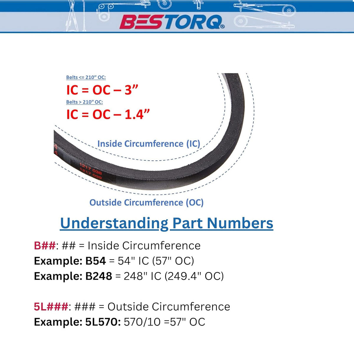 Industrial & Lawn Mower V Belt B65 (5/8" X 68") 5L680