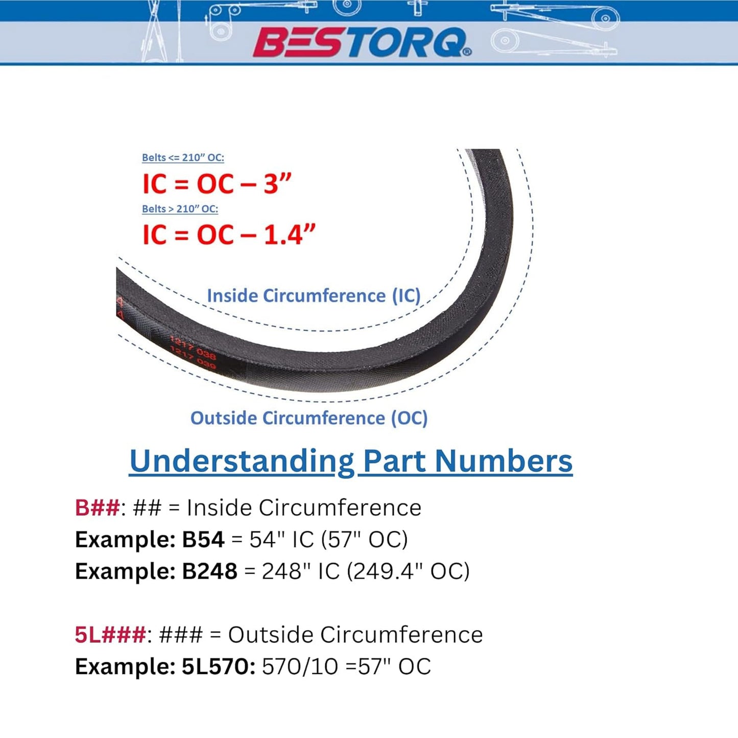 V Belt 5L500 / B47 Replacement 5/8" x 50" Industrial & Lawn Mower Heavy Duty