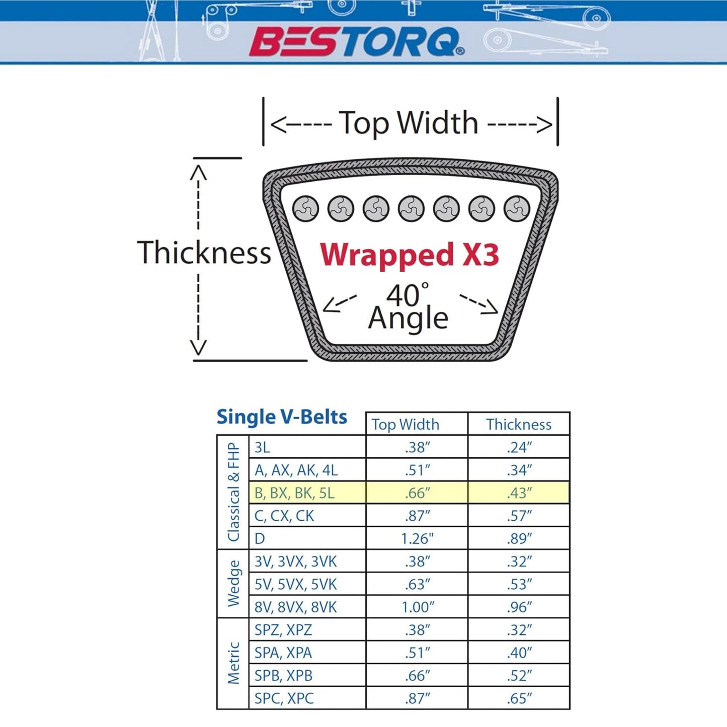 B63 Replacement High Quality Industrial & Lawn Mower 5/8" x 66"  V Belt 5L660
