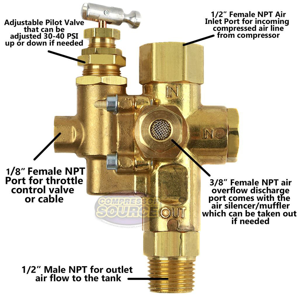 1/2" x 1/2" NPT GAS AIR COMPRESSOR UNLOADER CHECK VALVE COMBO 145 - 175