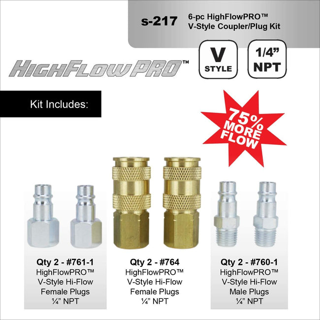 Milton S-217 V Style European Interchange Air Coupler and Plug Kit 1/4" NPT